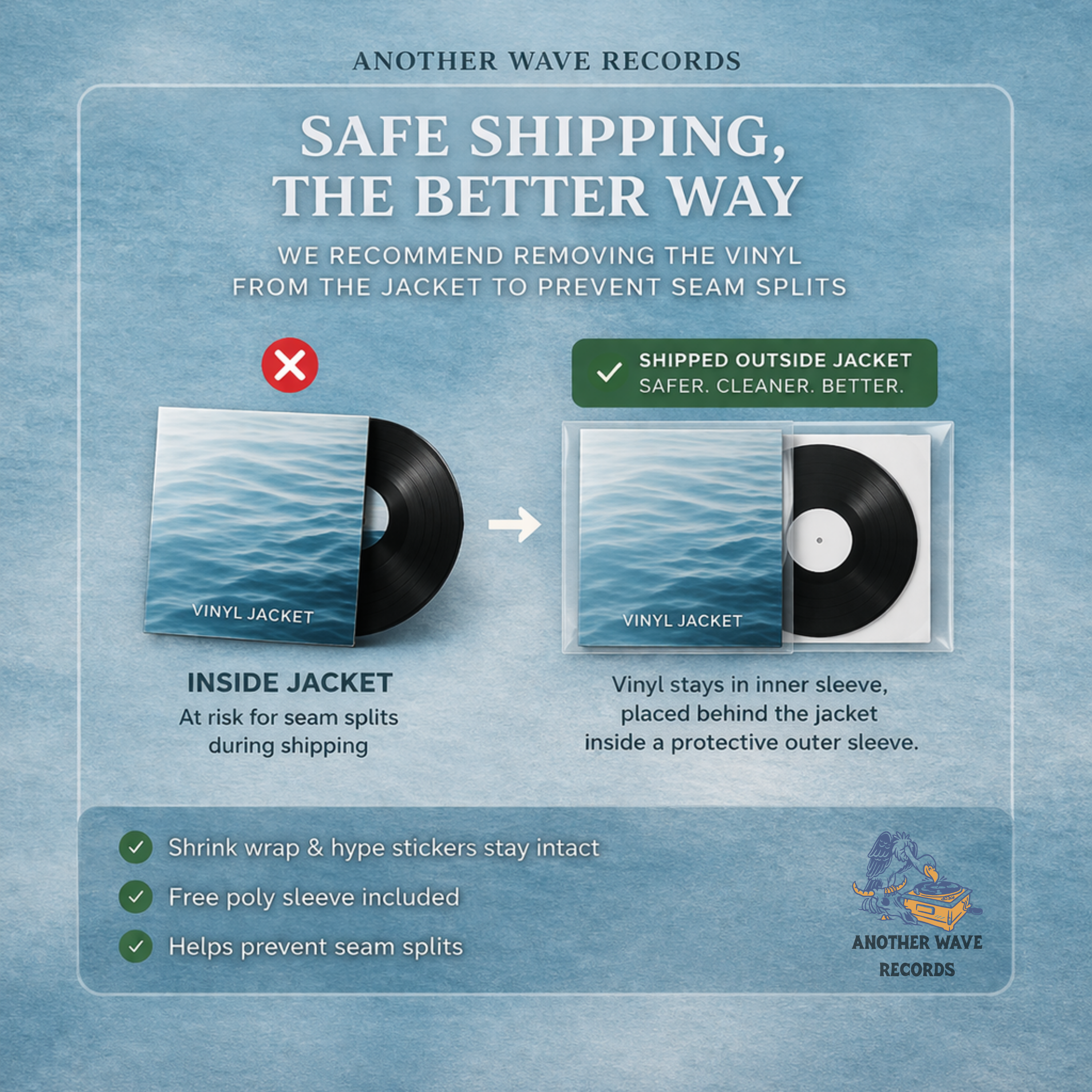 Safe Shipping Option (Free)